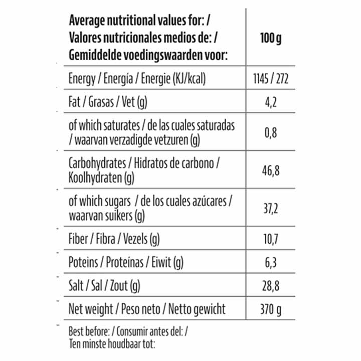 Pit Boss Zoete warmte