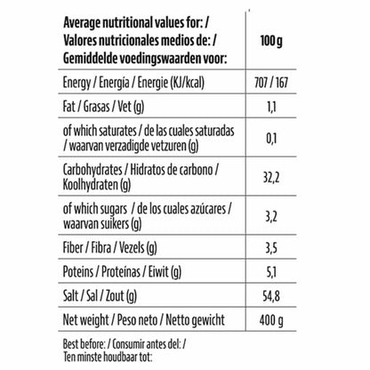 Pit Boss Chophouse Steak