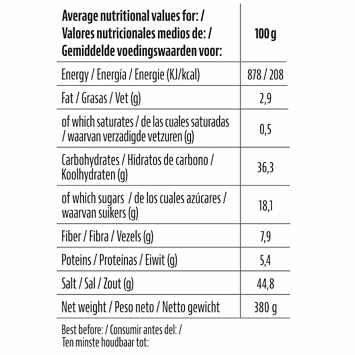 Pit Boss Lonestar Rundvlees en Brisket