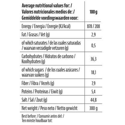 Pit Boss Lonestar Rundvlees en Brisket