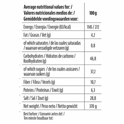 Pit Boss Zoete warmte
